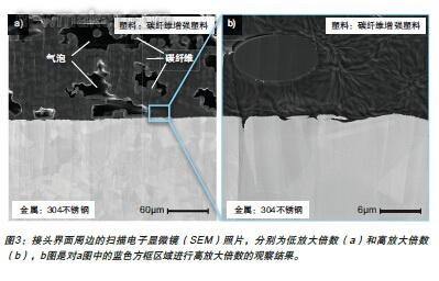 3、激光器焊接點(diǎn)焊起包