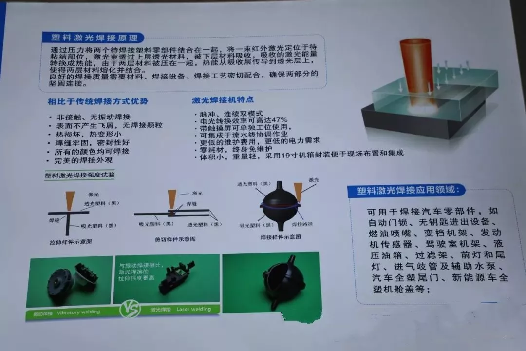 2、激光焊接科技的優(yōu)缺點有哪些