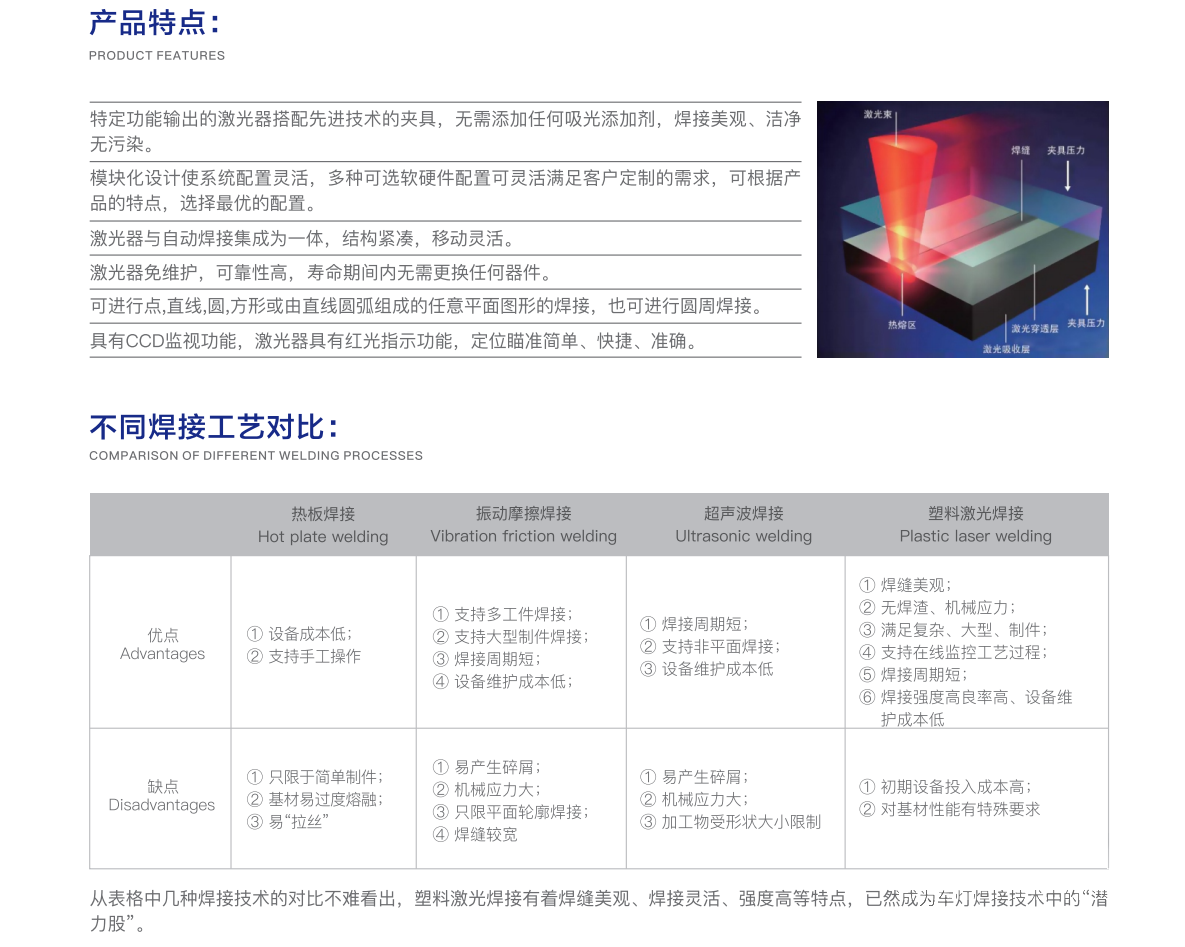 3、激光焊接加工工藝？